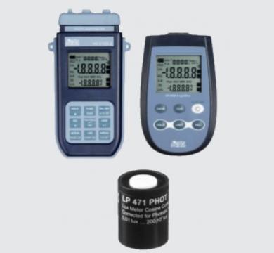 Senseca LLM-Basic KIT and LLM-Advanced KIT LED LUX Measurement Kits