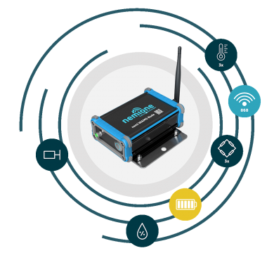 nemi WAMS Node – Wireless Sensor Node for Crack, Strain and Temperature Monitoring in Wide Area Applications